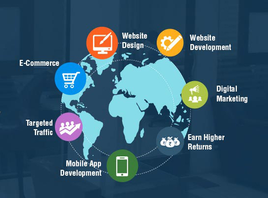 web development company in Noida, web design services India, app development company India, software development company in India